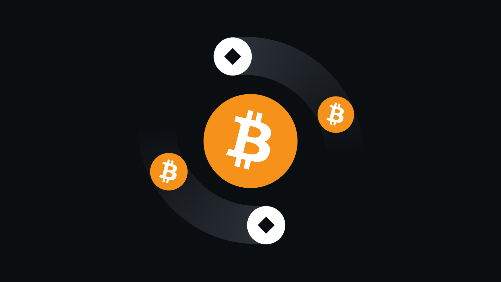 智能支付解决方案